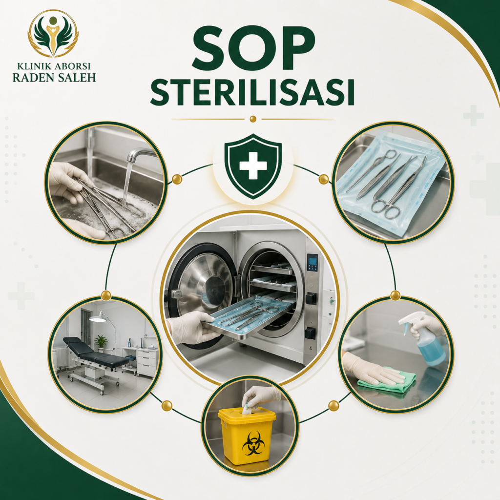 SOP Sterilisasi Klinik Raden Saleh